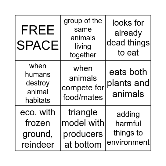 Ecosystems Bingo Card