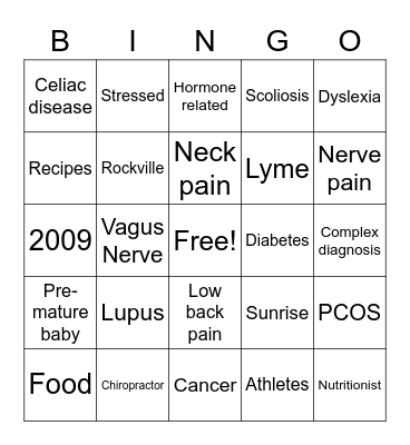 Bethesda BNI -Casi McFarland Bingo Card