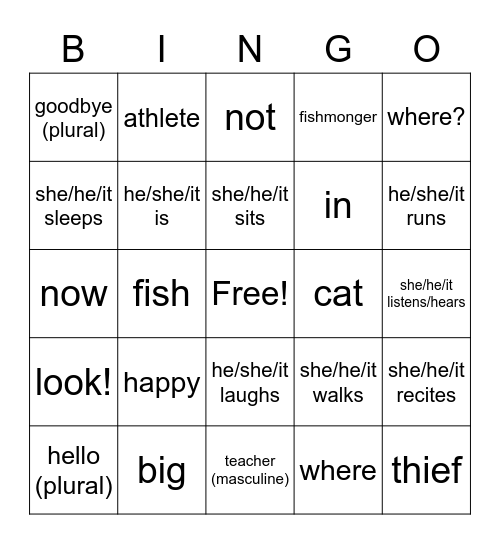Chapters 1-3 Vocabulary Bingo Card
