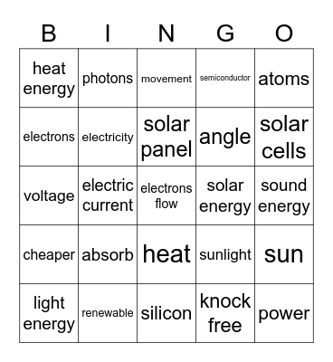 Solar Panels BINGO Card