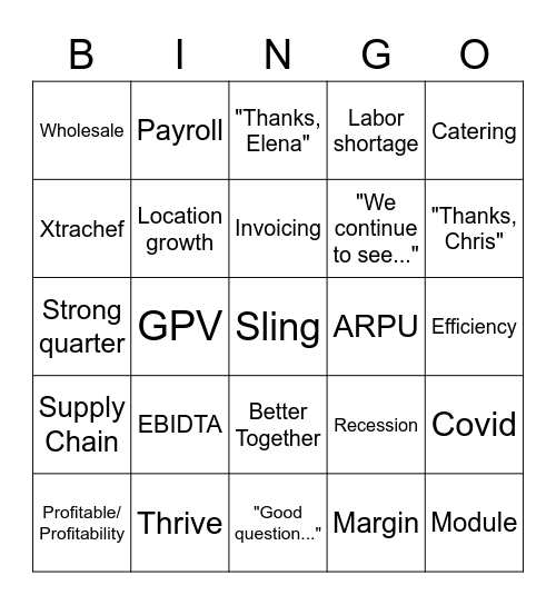 Q3 Earnings Call Bingo Card