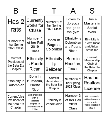 Beta Bingo Card
