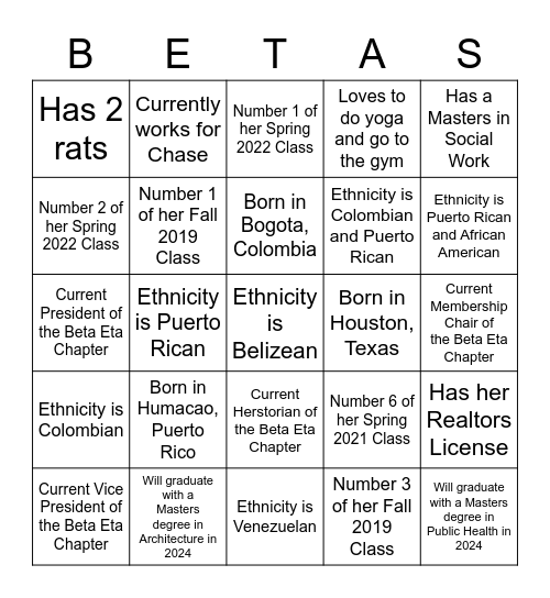 Beta Bingo Card