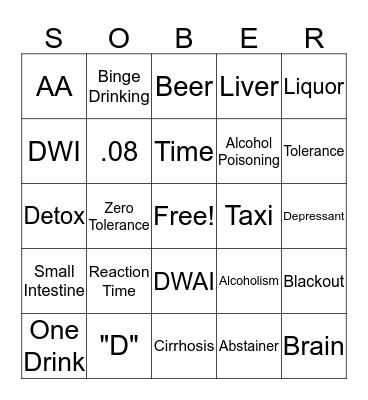 Alcohol Review Bingo Card