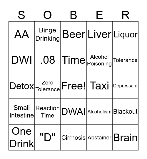 Alcohol Review Bingo Card