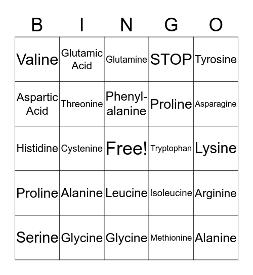 CODON BINGO Card