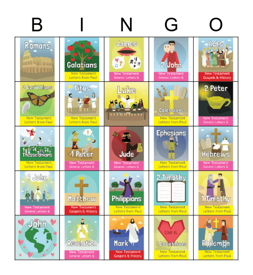 Books of the New Testament Bingo Card