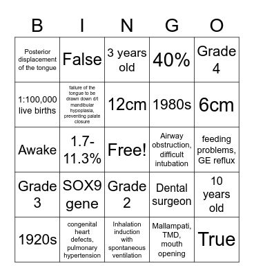 Pierre Robin Sequence Bingo Card