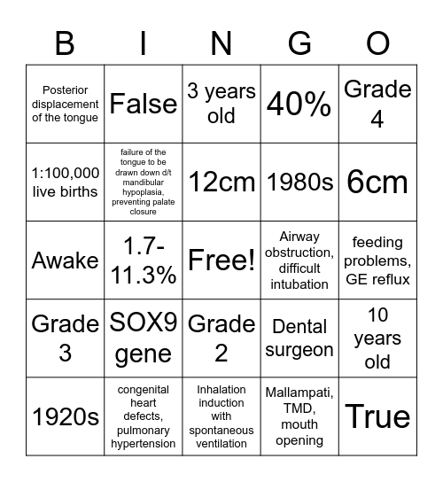 Pierre Robin Sequence Bingo Card