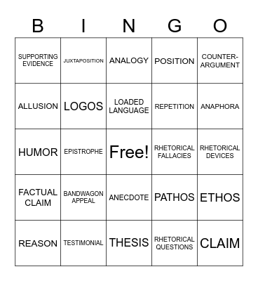 Argumentative Texts Bingo Card