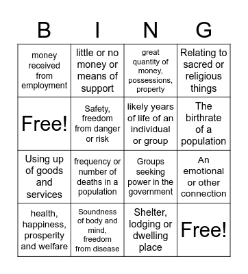 Human wellbeing Bingo Card