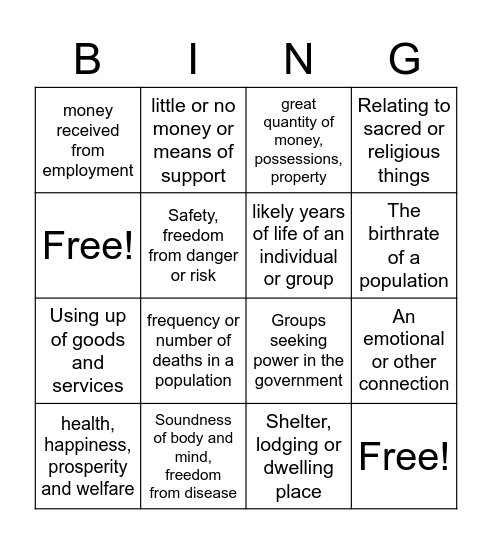 Human wellbeing Bingo Card