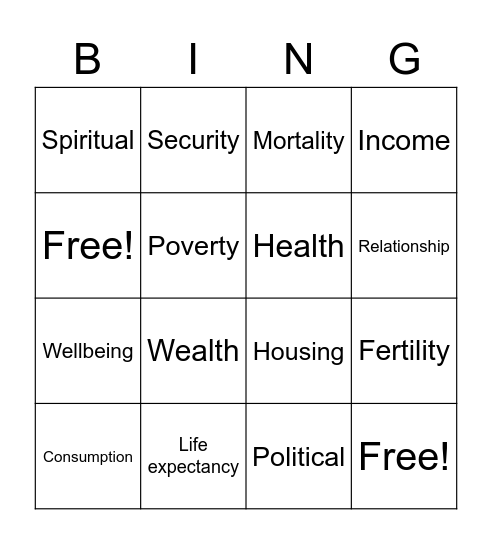 Human wellbeing Bingo Card