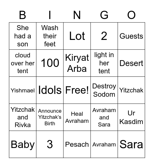 Parshat Vayera PCL Bingo Card