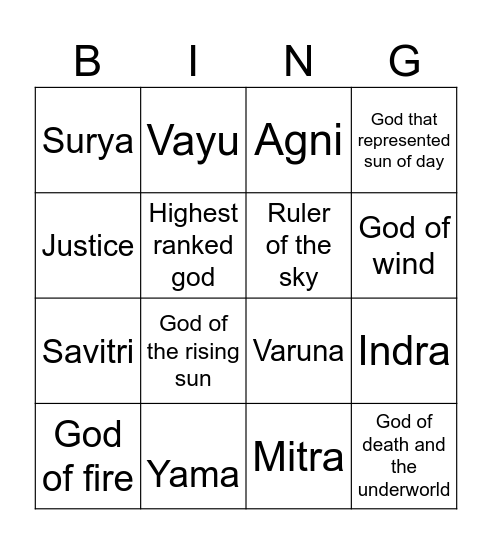 Vedic Era Gods Bingo Card