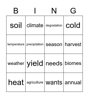 AGRICULTURE AND BIOMES Bingo Card