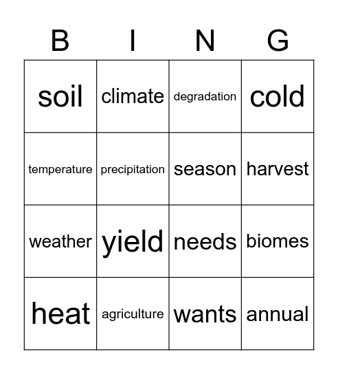 AGRICULTURE AND BIOMES Bingo Card
