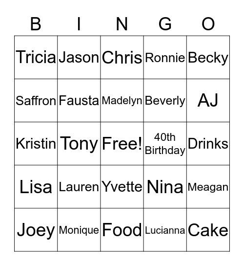 Lucianna's 40th Birthday Bingo Card