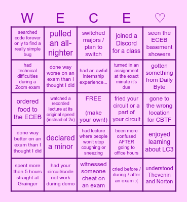 Never Have I Ever... Bingo Card