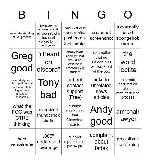 Chief Delphi November 2022 Bingo Card