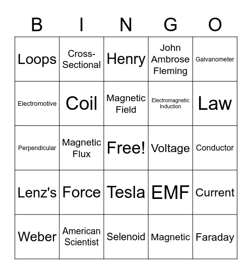 Electromagnetic Induction Bingo Card