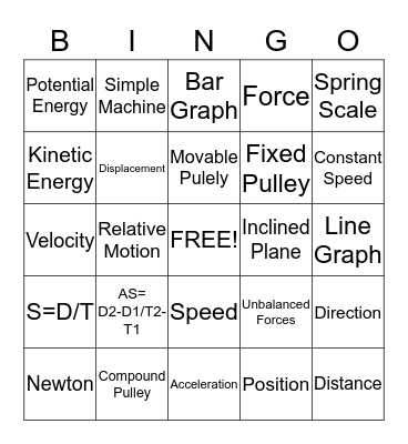 Force and Motion/Inclined Planes and Pulleys Bingo Card