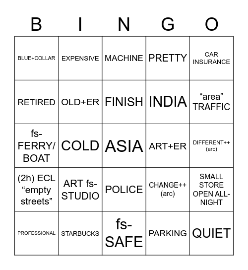 Unit 9 (9.1-9.5) Bingo Card