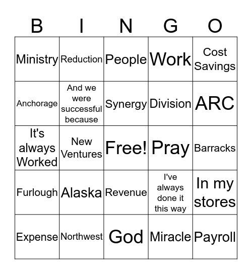 Staff Meeting Bingo Card