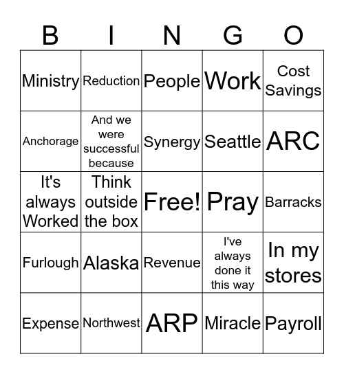 Staff Meeting Bingo Card