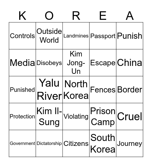 North Korean Bingo Card