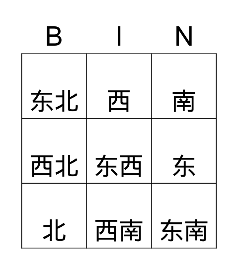 MII Cardinal and ordinal directions Bingo Card