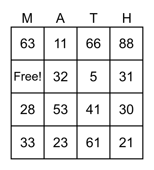 Subtraction Bingo (no regrouping) Bingo Card