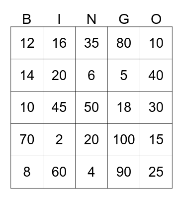 Multiplication Bingo: 2, 5, and 10 Bingo Card