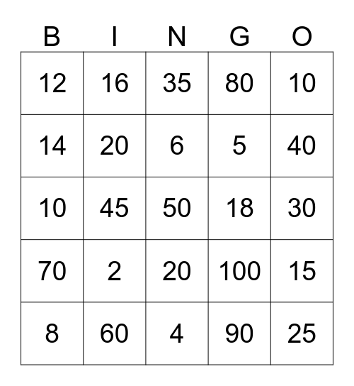 Multiplication Bingo: 2, 5, and 10 Bingo Card