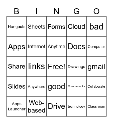 Chromebook Bingo Card