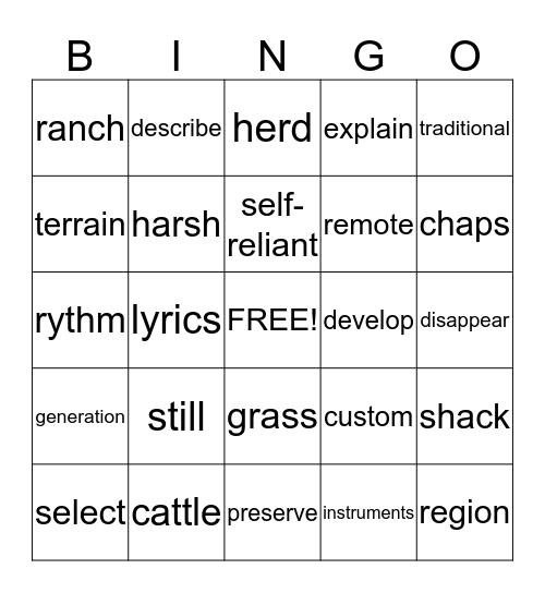 U: 1 Culture and Tradition Bingo Card