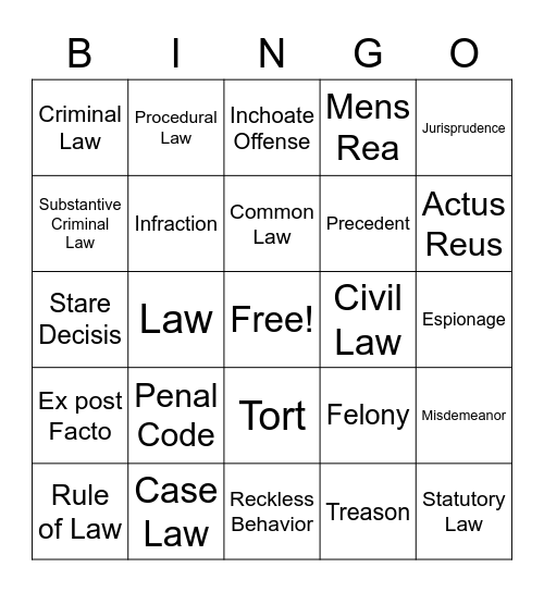Chapter 4 Part 1 Vocabulary Bingo Card