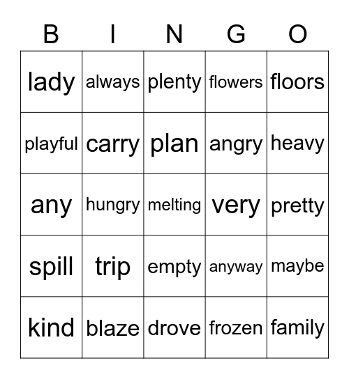 3rd Bingo Card
