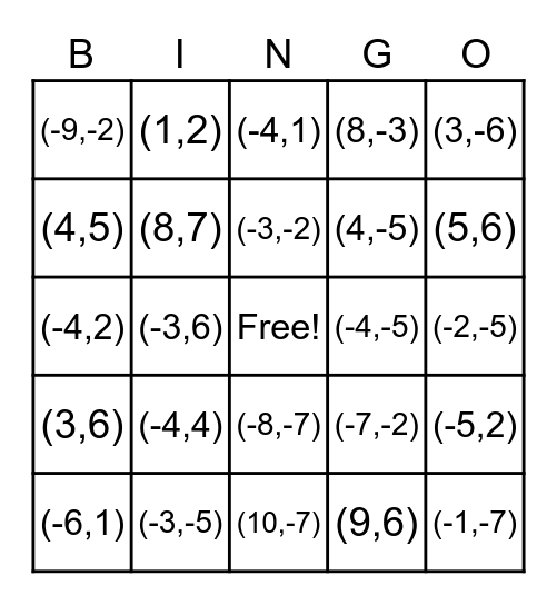 Transformations Bingo Card