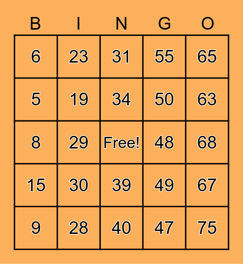 TURKEY Bingo Card