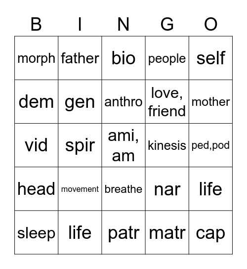 Root set 1 Bingo Card