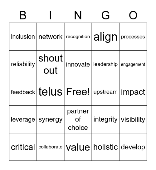 Telus Cringe Bingo Card