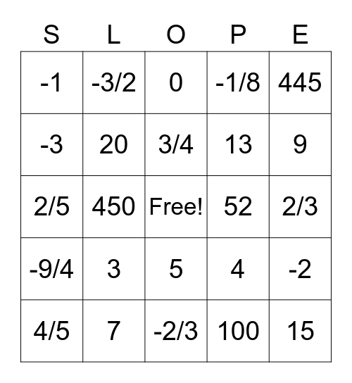 SLOPE BINGO Card