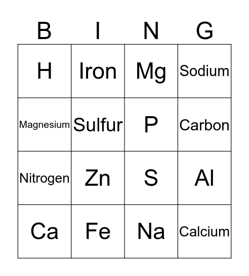 Food Science Bingo Card