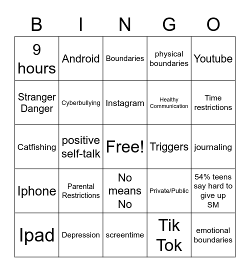 Social Media/Boundaries/Safe People Bingo Card