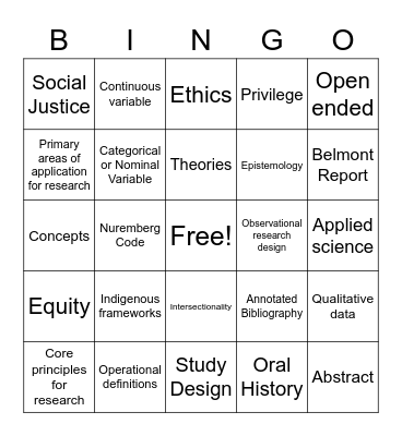 AIS Research Methods Bingo Card