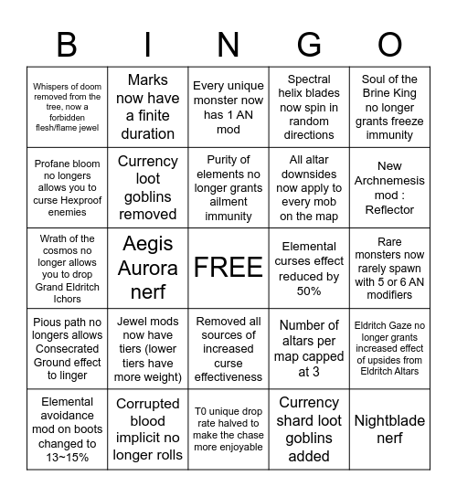 3.20 Balance manifesto bingo Card