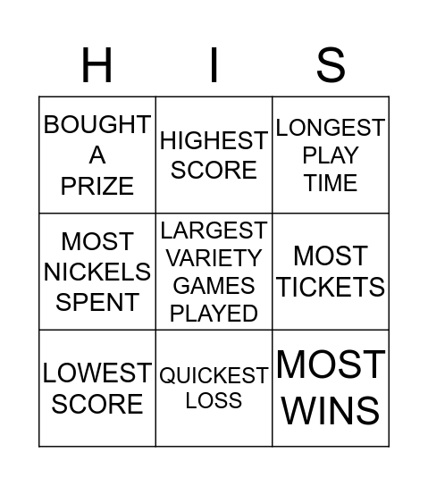 NICKELRAMA Bingo Card