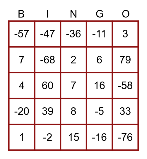 Integers - Bingo - ADD/Subtract Bingo Card
