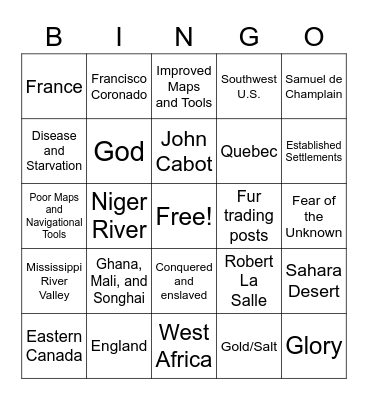 European Exploration Bingo Card